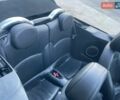 Синий Мини Купер, объемом двигателя 1.6 л и пробегом 215 тыс. км за 10900 $, фото 18 на Automoto.ua