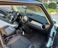 Синий Мини Купер, объемом двигателя 1.6 л и пробегом 183 тыс. км за 8000 $, фото 3 на Automoto.ua