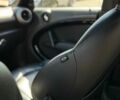 Синій Міні Cooper, об'ємом двигуна 1.6 л та пробігом 230 тис. км за 10900 $, фото 17 на Automoto.ua