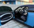 Синий Мини Купер, объемом двигателя 1.6 л и пробегом 114 тыс. км за 7300 $, фото 15 на Automoto.ua