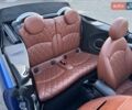 Синий Мини Купер, объемом двигателя 1.6 л и пробегом 112 тыс. км за 9500 $, фото 39 на Automoto.ua