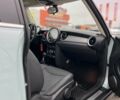 Синій Міні Cooper, об'ємом двигуна 1.6 л та пробігом 99 тис. км за 11494 $, фото 13 на Automoto.ua