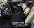Синій Міні Cooper, об'ємом двигуна 1.6 л та пробігом 171 тис. км за 7200 $, фото 2 на Automoto.ua