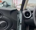 Синій Міні Cooper, об'ємом двигуна 1.6 л та пробігом 99 тис. км за 11079 $, фото 4 на Automoto.ua