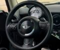 Синий Мини Купер, объемом двигателя 1.6 л и пробегом 200 тыс. км за 7399 $, фото 20 на Automoto.ua