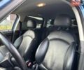 Синій Міні Cooper, об'ємом двигуна 1.6 л та пробігом 94 тис. км за 12199 $, фото 47 на Automoto.ua