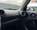 Синій Міні Cooper, об'ємом двигуна 1.6 л та пробігом 94 тис. км за 12199 $, фото 55 на Automoto.ua