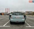 Синій Міні Cooper, об'ємом двигуна 1.6 л та пробігом 99 тис. км за 11494 $, фото 17 на Automoto.ua