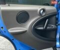 Синій Міні Cooper, об'ємом двигуна 1.6 л та пробігом 94 тис. км за 12199 $, фото 57 на Automoto.ua