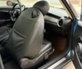 Синій Міні Cooper, об'ємом двигуна 1.6 л та пробігом 144 тис. км за 8199 $, фото 2 на Automoto.ua