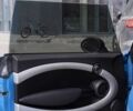 Синий Мини Купер, объемом двигателя 1.6 л и пробегом 104 тыс. км за 8500 $, фото 16 на Automoto.ua
