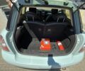 Синій Міні Cooper, об'ємом двигуна 1.6 л та пробігом 208 тис. км за 9004 $, фото 3 на Automoto.ua