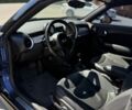 Синій Міні Cooper, об'ємом двигуна 1.6 л та пробігом 161 тис. км за 7186 $, фото 5 на Automoto.ua