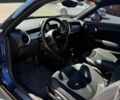 Синій Міні Cooper, об'ємом двигуна 1.6 л та пробігом 161 тис. км за 7200 $, фото 9 на Automoto.ua