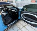 Синий Мини Купер, объемом двигателя 1.6 л и пробегом 114 тыс. км за 7300 $, фото 17 на Automoto.ua