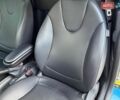 Синий Мини Купер, объемом двигателя 1.6 л и пробегом 112 тыс. км за 8500 $, фото 24 на Automoto.ua