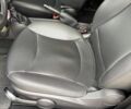 Синій Міні Cooper, об'ємом двигуна 1.6 л та пробігом 144 тис. км за 8199 $, фото 14 на Automoto.ua