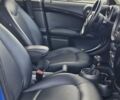 Синий Мини Купер, объемом двигателя 1.6 л и пробегом 159 тыс. км за 8200 $, фото 30 на Automoto.ua