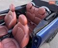 Синий Мини Купер, объемом двигателя 1.6 л и пробегом 112 тыс. км за 9500 $, фото 35 на Automoto.ua