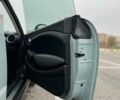 Синій Міні Cooper, об'ємом двигуна 1.6 л та пробігом 99 тис. км за 11079 $, фото 16 на Automoto.ua