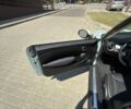 Синій Міні Cooper, об'ємом двигуна 1.6 л та пробігом 208 тис. км за 9004 $, фото 4 на Automoto.ua