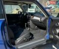 Синій Міні Cooper, об'ємом двигуна 1.6 л та пробігом 158 тис. км за 7690 $, фото 34 на Automoto.ua
