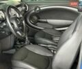 Синій Міні Cooper, об'ємом двигуна 1.6 л та пробігом 156 тис. км за 10440 $, фото 8 на Automoto.ua