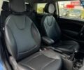 Синий Мини Купер, объемом двигателя 1.6 л и пробегом 158 тыс. км за 7440 $, фото 44 на Automoto.ua