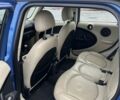 Синій Міні Cooper, об'ємом двигуна 1.6 л та пробігом 222 тис. км за 9000 $, фото 25 на Automoto.ua