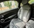 Синій Міні Cooper, об'ємом двигуна 1.6 л та пробігом 60 тис. км за 10299 $, фото 7 на Automoto.ua