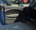 Синий Мини Купер, объемом двигателя 1.6 л и пробегом 158 тыс. км за 7690 $, фото 18 на Automoto.ua