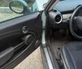 Синий Мини Купер, объемом двигателя 1.6 л и пробегом 230 тыс. км за 7700 $, фото 4 на Automoto.ua