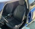 Синий Мини Купер, объемом двигателя 1.6 л и пробегом 158 тыс. км за 7690 $, фото 22 на Automoto.ua