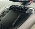 Синій Міні Cooper, об'ємом двигуна 1.6 л та пробігом 156 тис. км за 10440 $, фото 21 на Automoto.ua