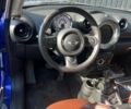Синий Мини Купер, объемом двигателя 2 л и пробегом 101 тыс. км за 7200 $, фото 5 на Automoto.ua