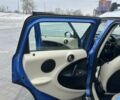 Синій Міні Cooper, об'ємом двигуна 1.6 л та пробігом 222 тис. км за 9000 $, фото 28 на Automoto.ua