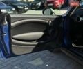 Синій Міні Cooper, об'ємом двигуна 1.6 л та пробігом 158 тис. км за 7690 $, фото 18 на Automoto.ua