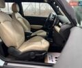 Синий Мини Купер, объемом двигателя 1.6 л и пробегом 245 тыс. км за 7000 $, фото 19 на Automoto.ua