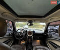 Синій Міні Cooper, об'ємом двигуна 2 л та пробігом 134 тис. км за 12499 $, фото 11 на Automoto.ua