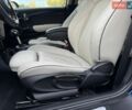 Синій Міні Cooper, об'ємом двигуна 2 л та пробігом 233 тис. км за 10950 $, фото 36 на Automoto.ua