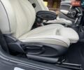 Синій Міні Cooper, об'ємом двигуна 2 л та пробігом 233 тис. км за 10950 $, фото 16 на Automoto.ua