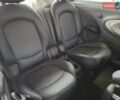 Синій Міні Cooper, об'ємом двигуна 1.6 л та пробігом 103 тис. км за 10800 $, фото 16 на Automoto.ua