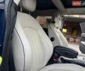 Синій Міні Cooper, об'ємом двигуна 2 л та пробігом 233 тис. км за 10950 $, фото 17 на Automoto.ua