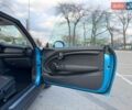 Синій Міні Cooper, об'ємом двигуна 1.5 л та пробігом 62 тис. км за 12500 $, фото 21 на Automoto.ua
