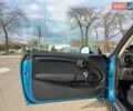 Синій Міні Cooper, об'ємом двигуна 1.5 л та пробігом 62 тис. км за 12500 $, фото 32 на Automoto.ua