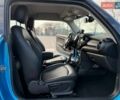 Синій Міні Cooper, об'ємом двигуна 1.5 л та пробігом 62 тис. км за 12500 $, фото 29 на Automoto.ua
