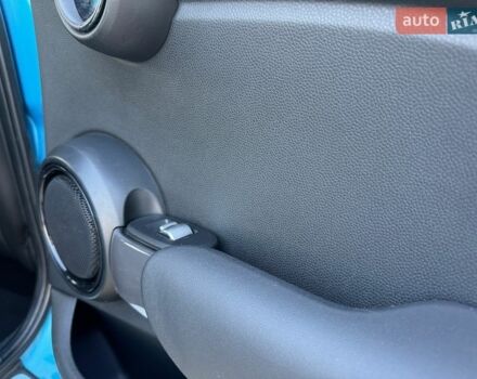 Синий Мини Купер, объемом двигателя 1.5 л и пробегом 140 тыс. км за 10300 $, фото 24 на Automoto.ua