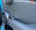 Синий Мини Купер, объемом двигателя 1.5 л и пробегом 140 тыс. км за 10300 $, фото 24 на Automoto.ua