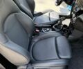 Синий Мини Купер, объемом двигателя 1.5 л и пробегом 143 тыс. км за 13700 $, фото 23 на Automoto.ua