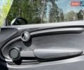 Синий Мини Купер, объемом двигателя 1.5 л и пробегом 143 тыс. км за 13600 $, фото 20 на Automoto.ua